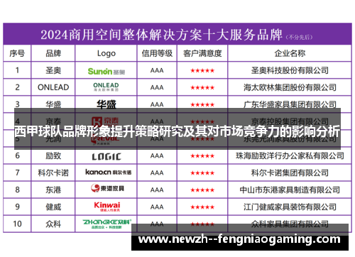 西甲球队品牌形象提升策略研究及其对市场竞争力的影响分析