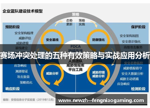 赛场冲突处理的五种有效策略与实战应用分析 赛场冲突处理的五种有效策略与实战应用分析