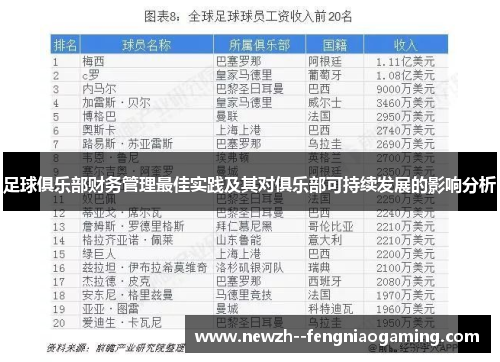 足球俱乐部财务管理最佳实践及其对俱乐部可持续发展的影响分析