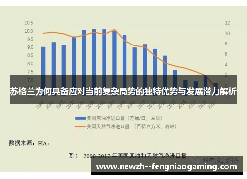 苏格兰为何具备应对当前复杂局势的独特优势与发展潜力解析