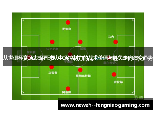 从世俱杯赛场表现看球队中场控制力的战术价值与胜负走向演变趋势