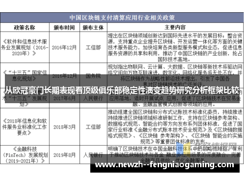 从欧冠豪门长期表现看顶级俱乐部稳定性演变趋势研究分析框架比较 从欧冠豪门长期表现看顶级俱乐部稳定性演变趋势研究分析框架比较