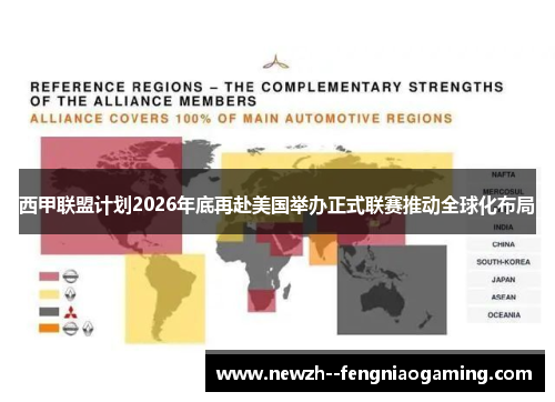西甲联盟计划2026年底再赴美国举办正式联赛推动全球化布局