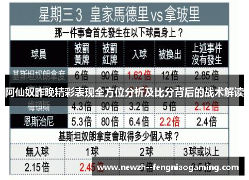 阿仙奴昨晚精彩表现全方位分析及比分背后的战术解读