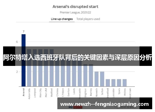 阿尔特塔入选西班牙队背后的关键因素与深层原因分析