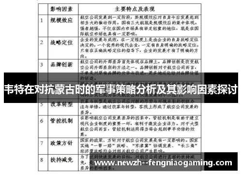 韦特在对抗蒙古时的军事策略分析及其影响因素探讨